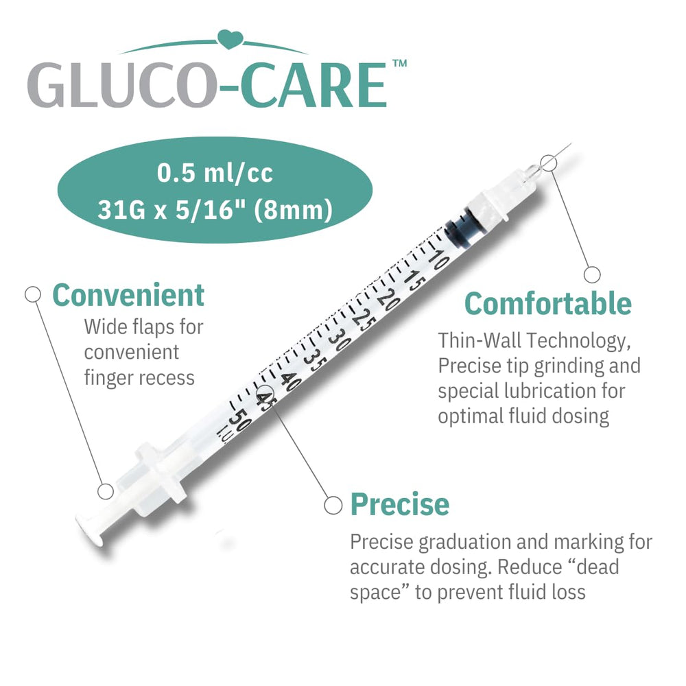 GLUCO-CARE aguja 31G 8mm en primer plano, mínima invasión y control de flujo
