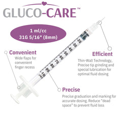 GLUCO-CARE detalle del émbolo con sello hermético que evita fugas