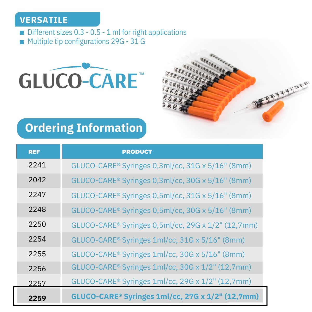 GLUCO-CARE caja abierta con 100 unidades listas para uso