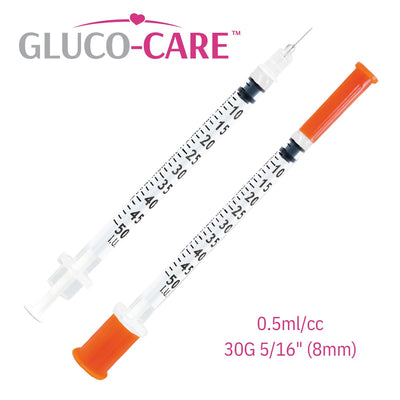 GLUCO-CARE jeringa en ambiente doméstico de trabajo, ideal para proyectos precisos