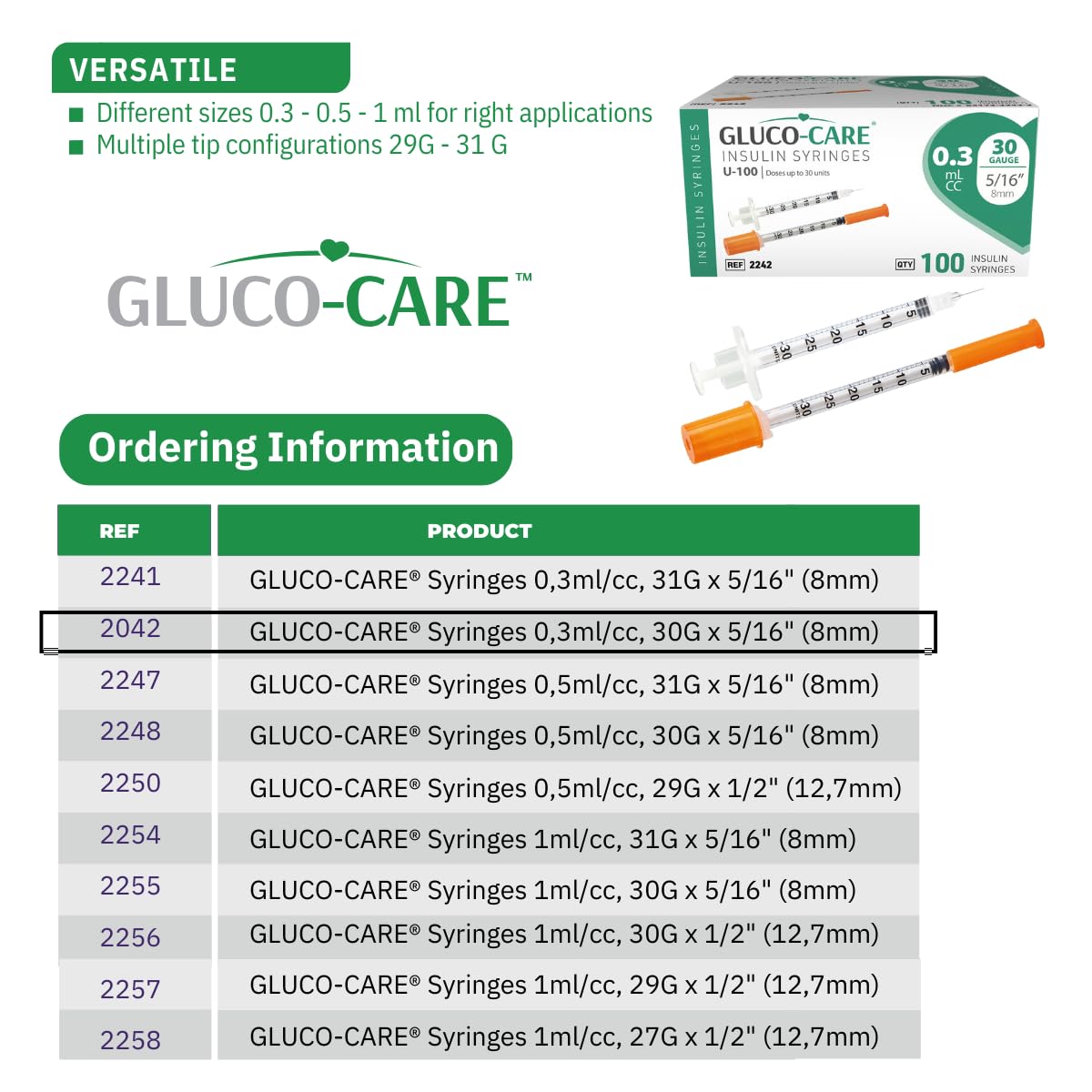 GLUCO-CARE jeringas en entorno de taller, ideal para proyectos técnicos