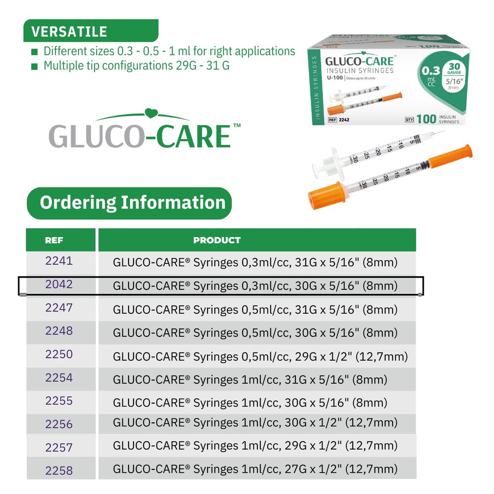 GLUCO-CARE jeringas en entorno de taller, ideal para proyectos técnicos