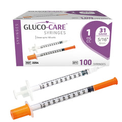 GLUCO-CARE frente del empaque caja 100, presentación organizada y práctica