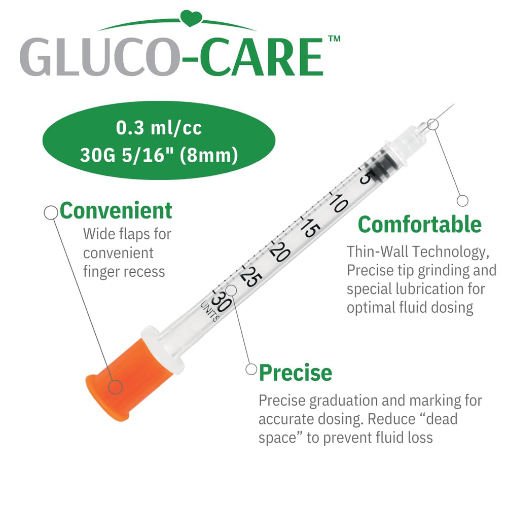 GLUCO-CARE barril graduado legible mostrando medidas precisas