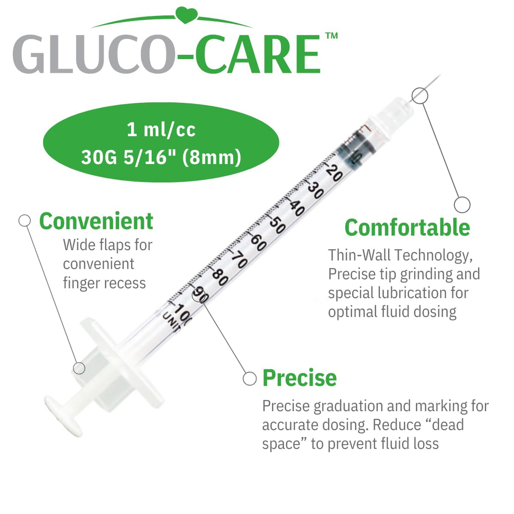 GLUCO-CARE émbolo liso mostrando deslizamiento controlado y sin saltos