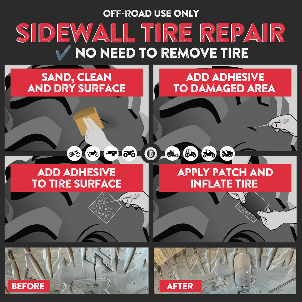 GlueTread tubo de adhesivo listo para aplicar y sellar cortes