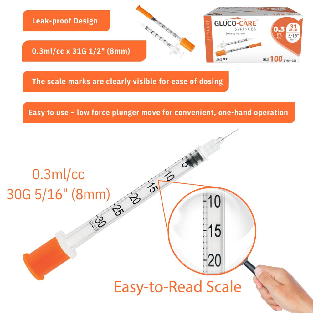 GLUCO-CARE comparación de tamaño con dedos para referencia visual
