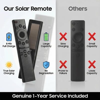 Gmatrix remote in living room showing seamless smart TV control