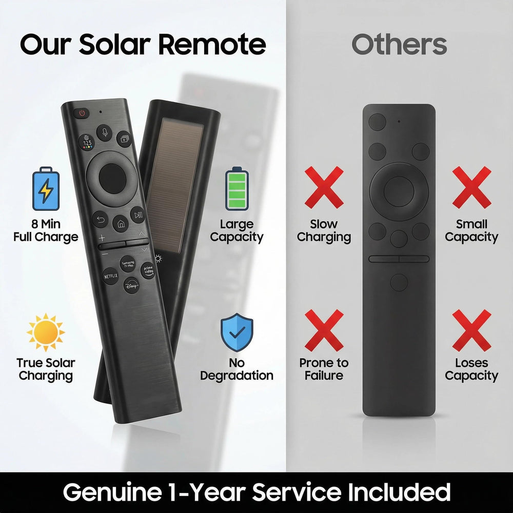 Gmatrix remote in living room showing seamless smart TV control