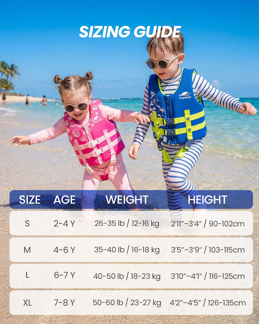 Gogokids reinforced back handle closeup offering parental control and guidance