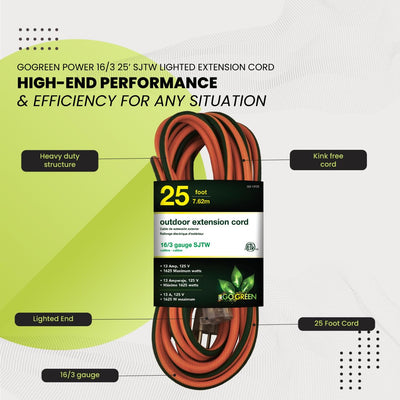 GoGreen Power cable en uso con cortacésped demostrando capacidad para herramientas