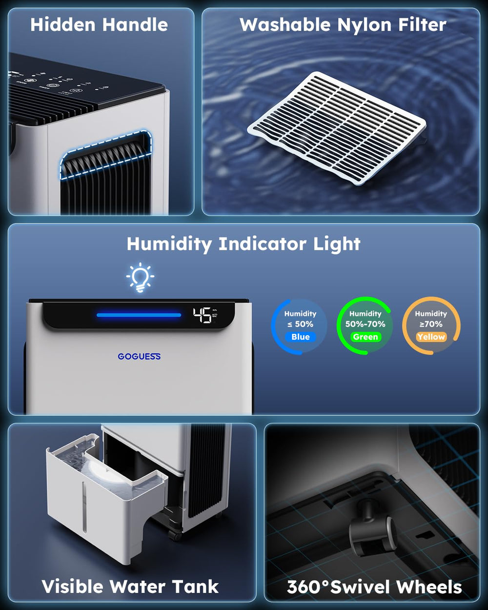 GoGuess LED humidity display at night indicating quiet sleep-friendly operation