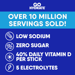 GoHydrate polvo en primer plano, textura fina que facilita mezcla y absorción