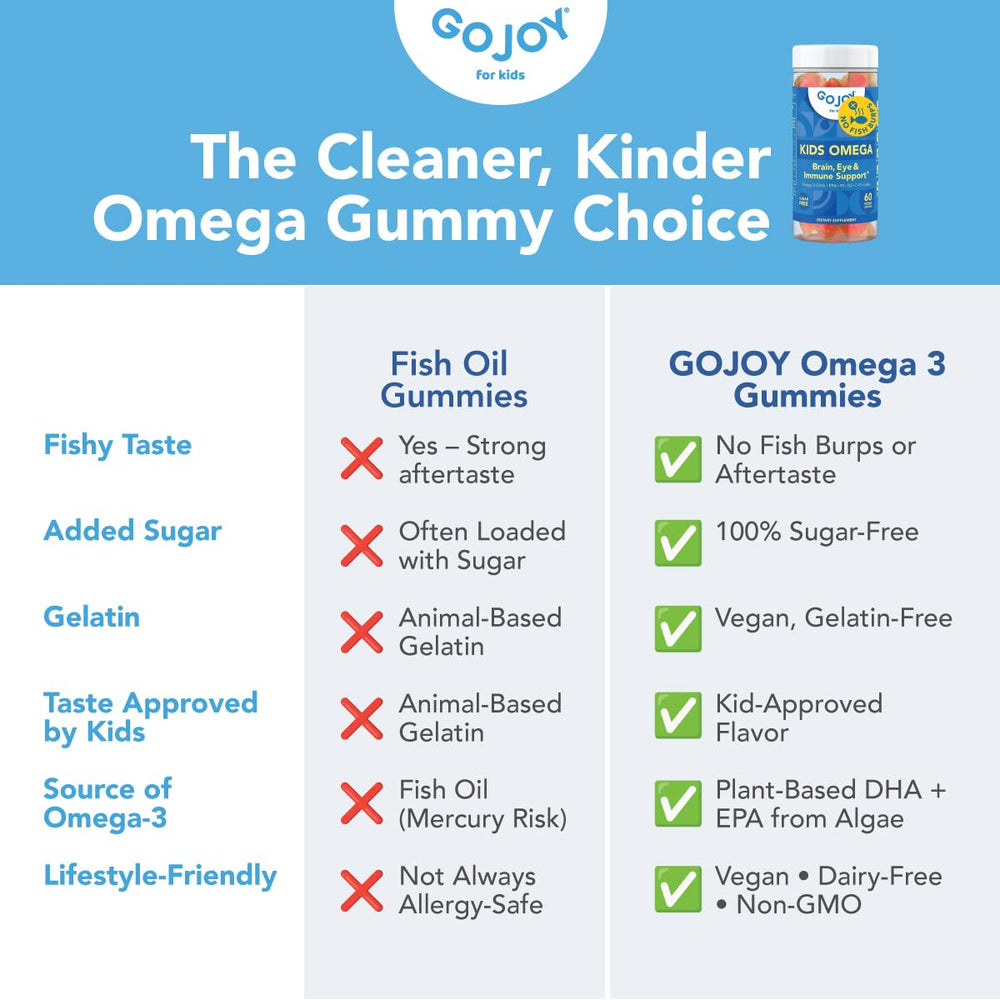 GOJOY NATURALS comparación de tamaño con cucharita para referencia