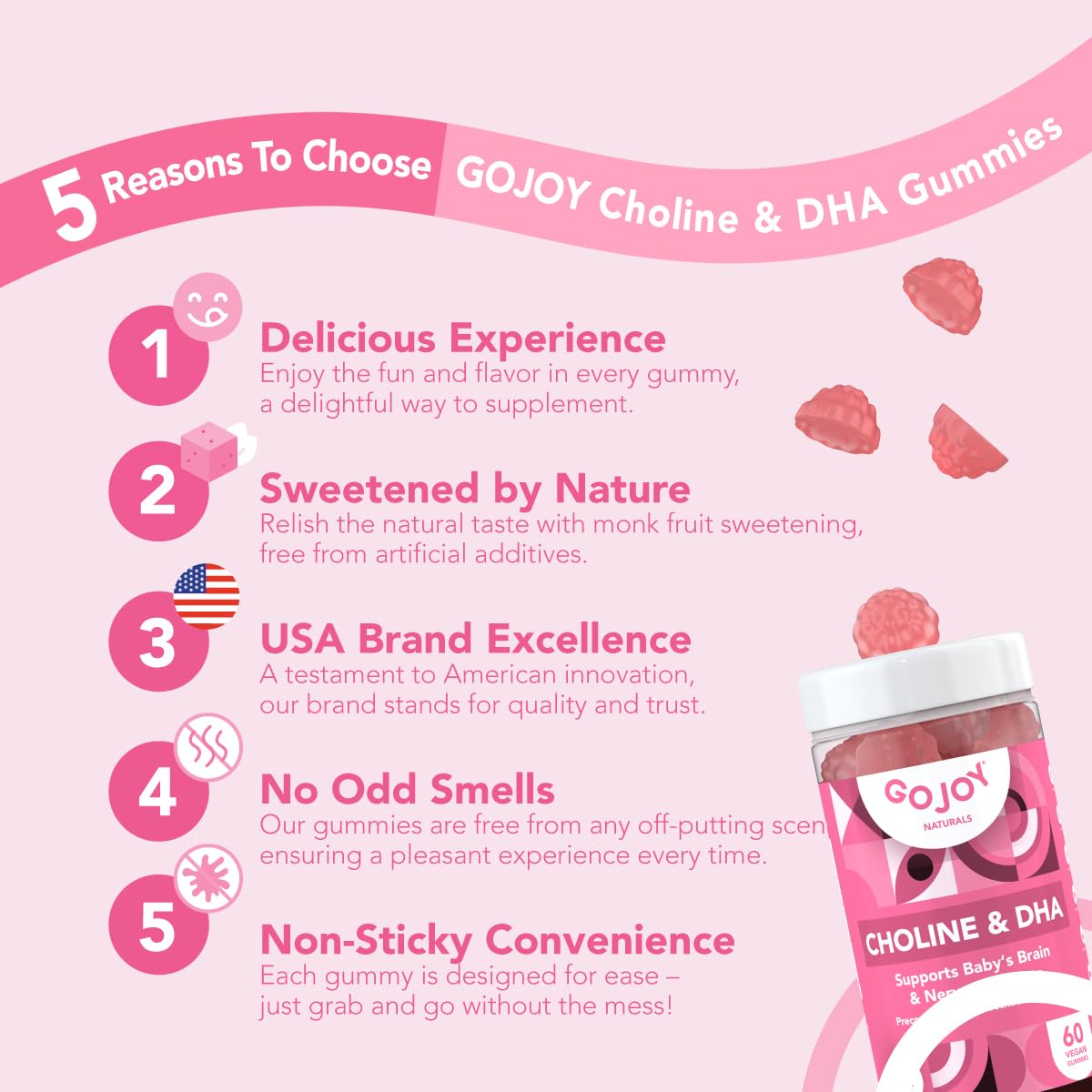 GOJOY NATURALS primer plano de la textura de las gomitas, fácil de masticar