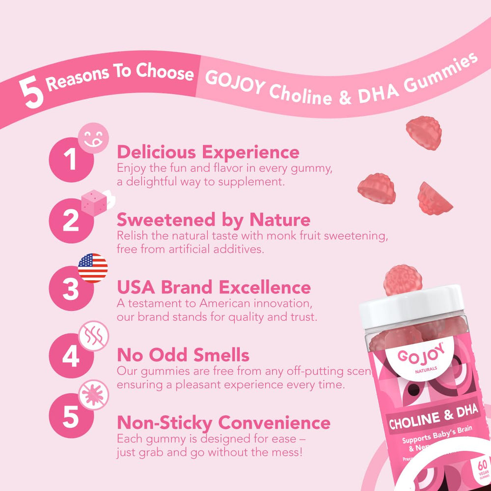 GOJOY NATURALS primer plano de la textura de las gomitas, fácil de masticar