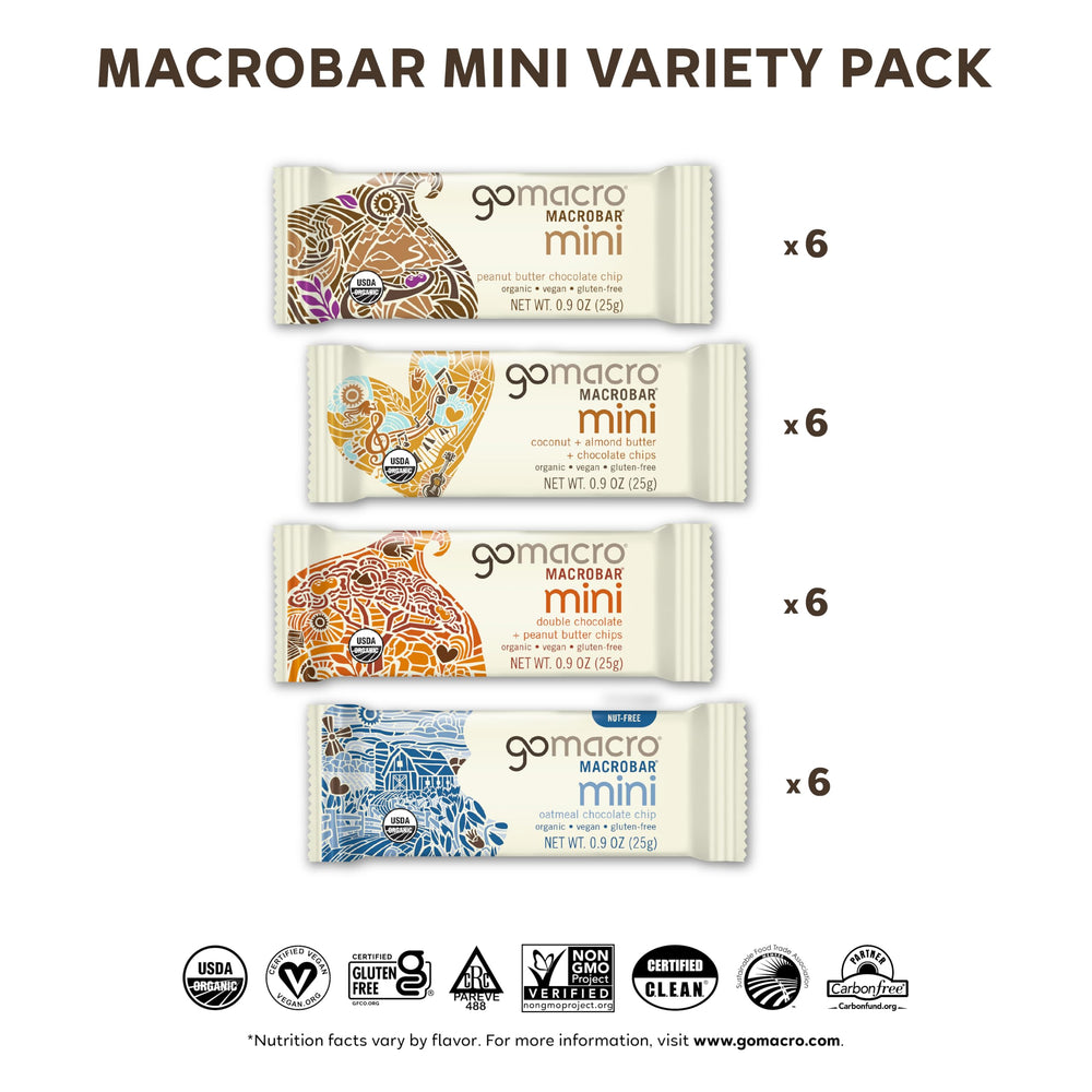 GoMacro assortment of mini bars overhead displaying multiple flavors