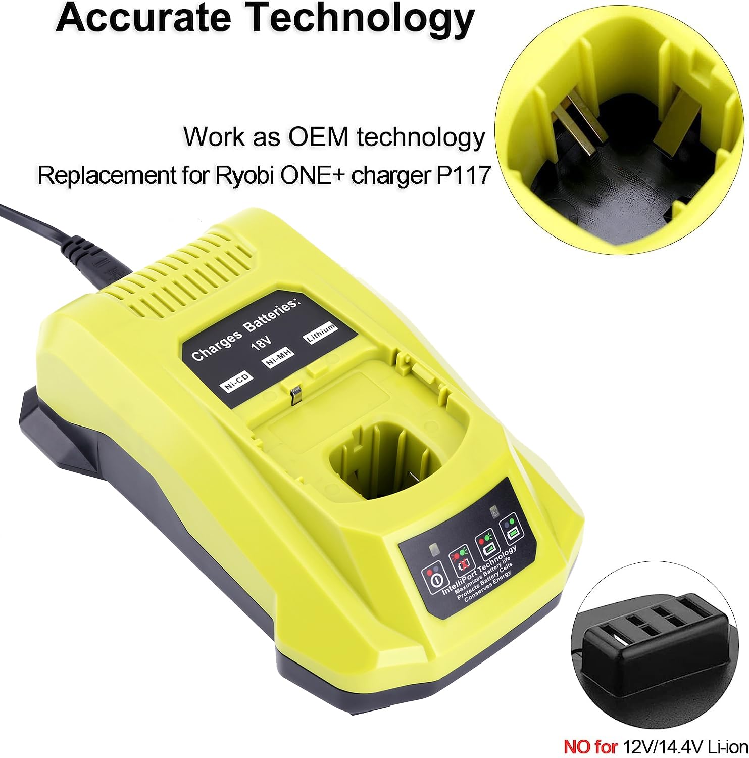 Gonocop cargador con batería Ryobi instalada para recarga segura