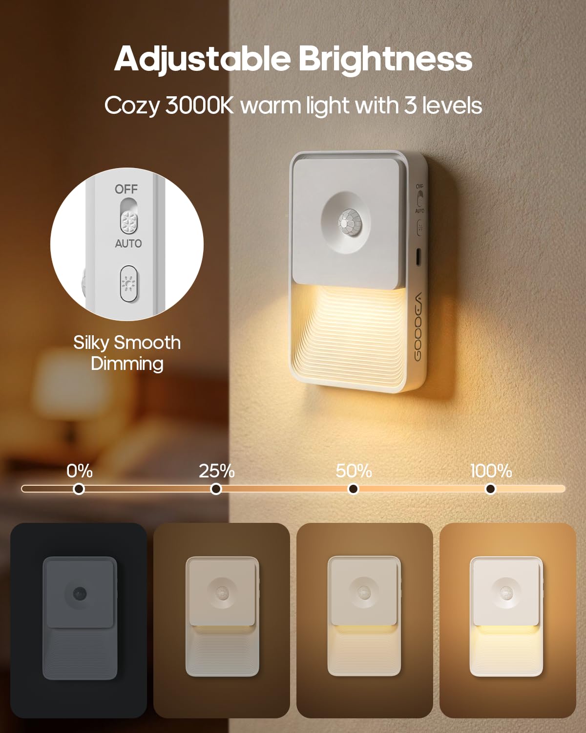 GOODEA comparación de tamaño con mano muestra diseño compacto y portátil
