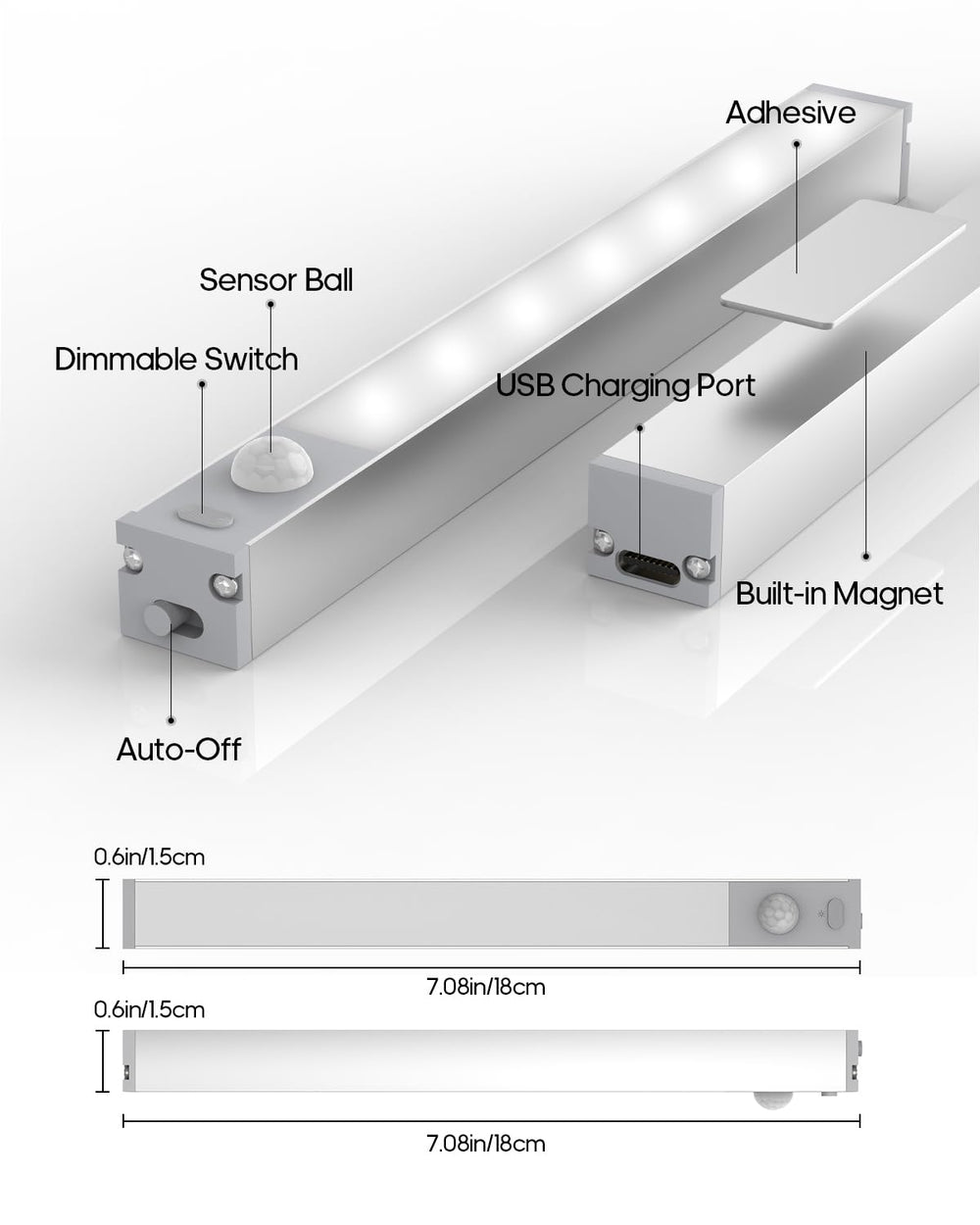 GOODEA primer plano de los LEDs y textura que destaca brillo uniforme y calidad