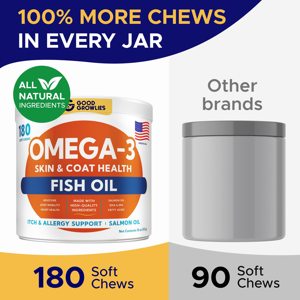 GOODGROWLIES etiqueta con ingredientes omega3 y beneficios clave