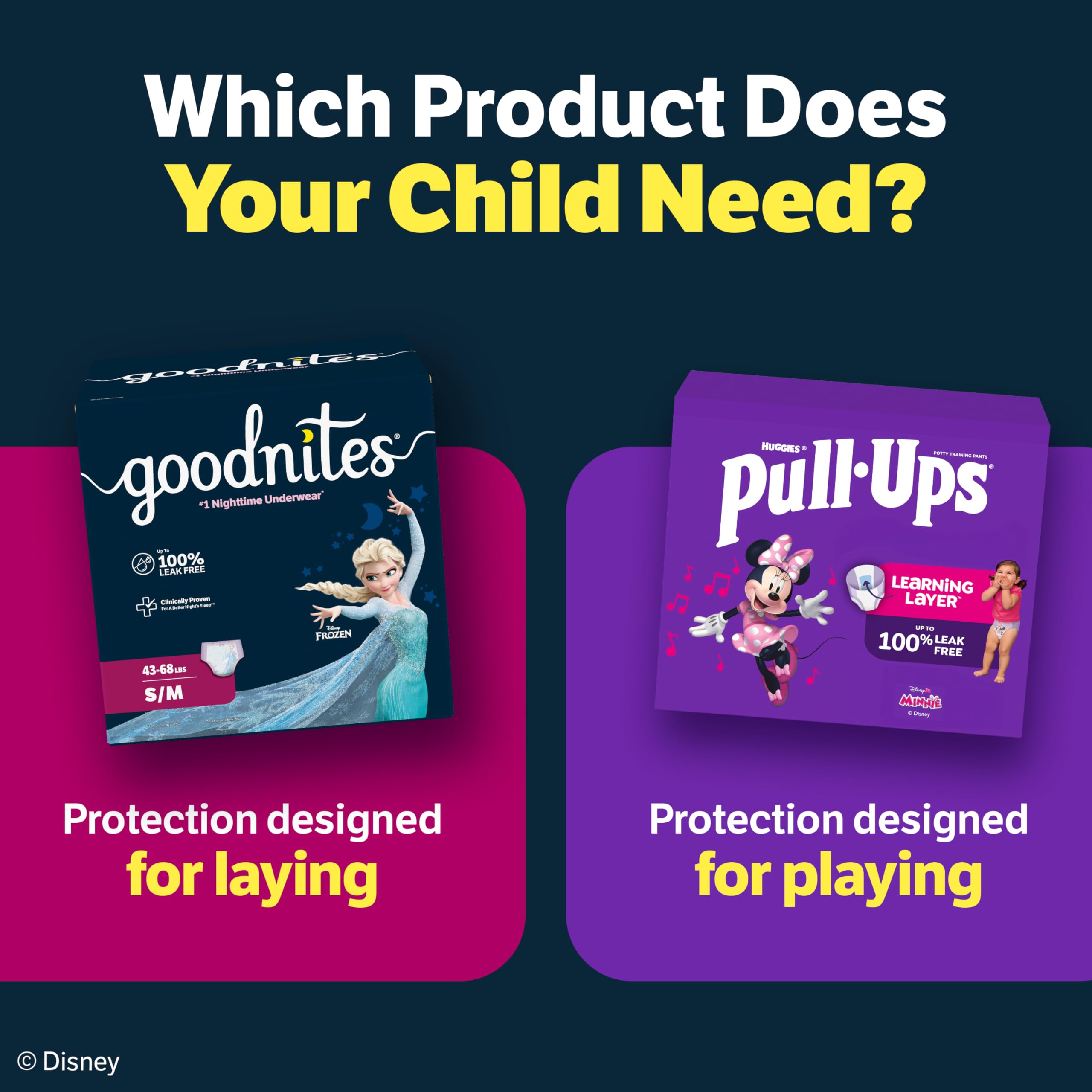 GoodNites product label close-up emphasizing hypoallergenic and chemical-free