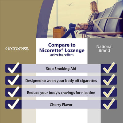GoodSense opened blister pack with multiple cherry lozenges ready to use convenience