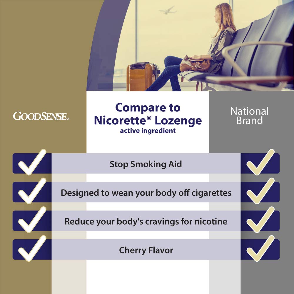 GoodSense opened blister pack with multiple cherry lozenges ready to use convenience