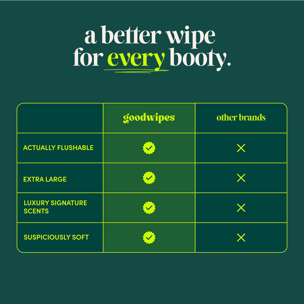 goodwipes toallita individual en envoltorio, práctico para avión y bolso