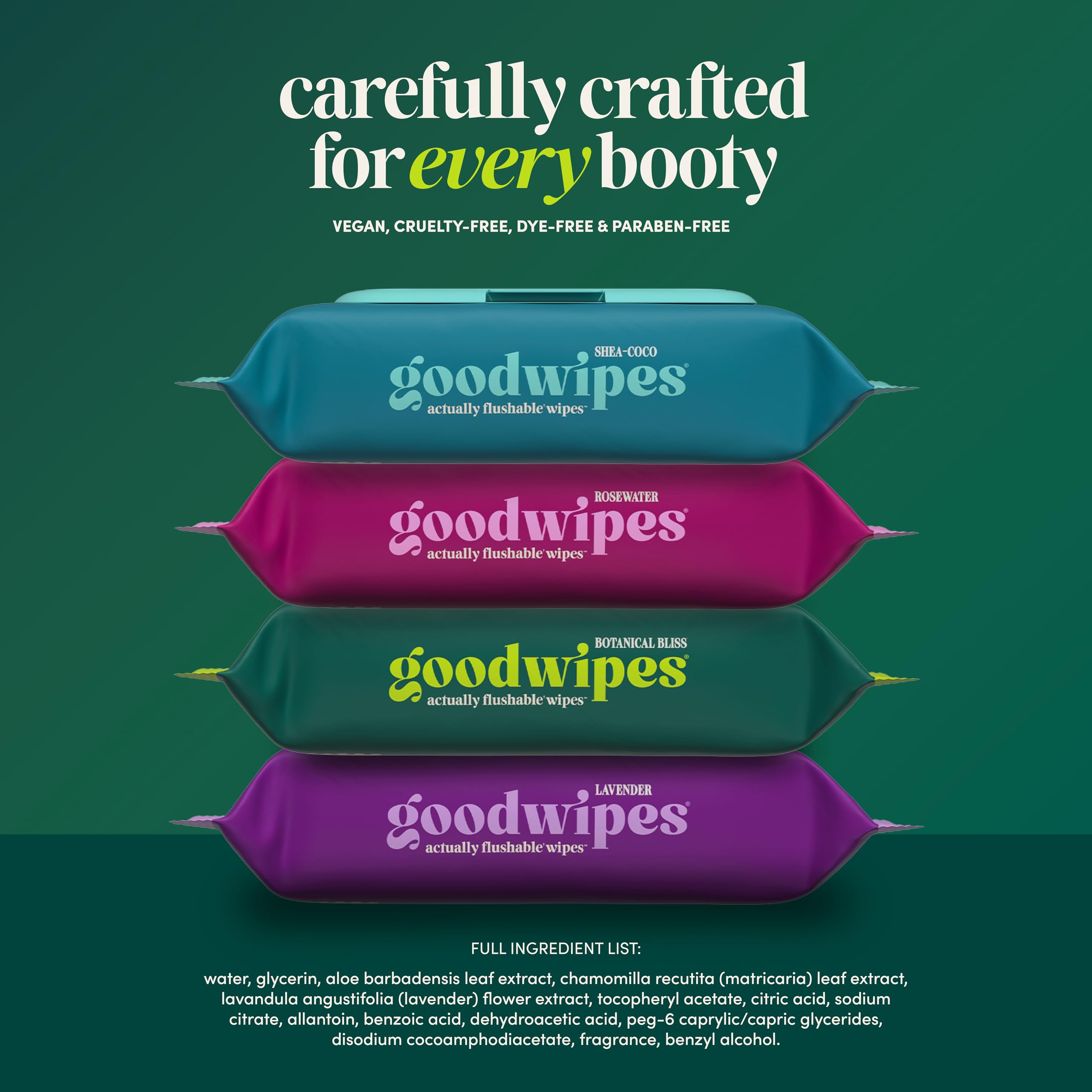 goodwipes comparación de tamaño mayor cobertura y menos desperdicio