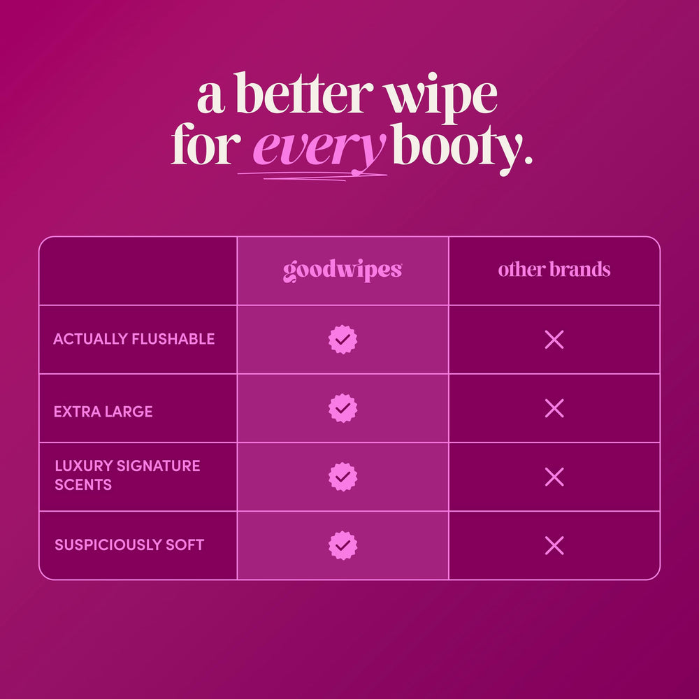 goodwipes detalle de la etiqueta que destaca ingredientes suaves y seguros