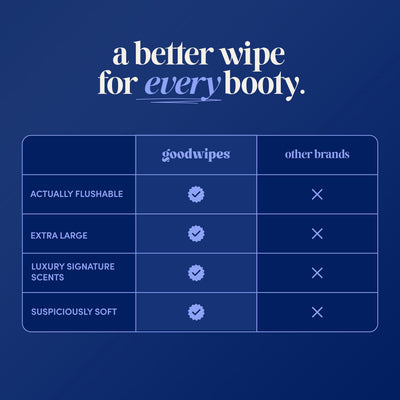 goodwipes persona usando toallita para higiene íntima con comodidad
