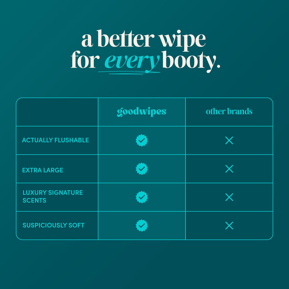 goodwipes paquete abierto con toallitas listas para usar y beneficios