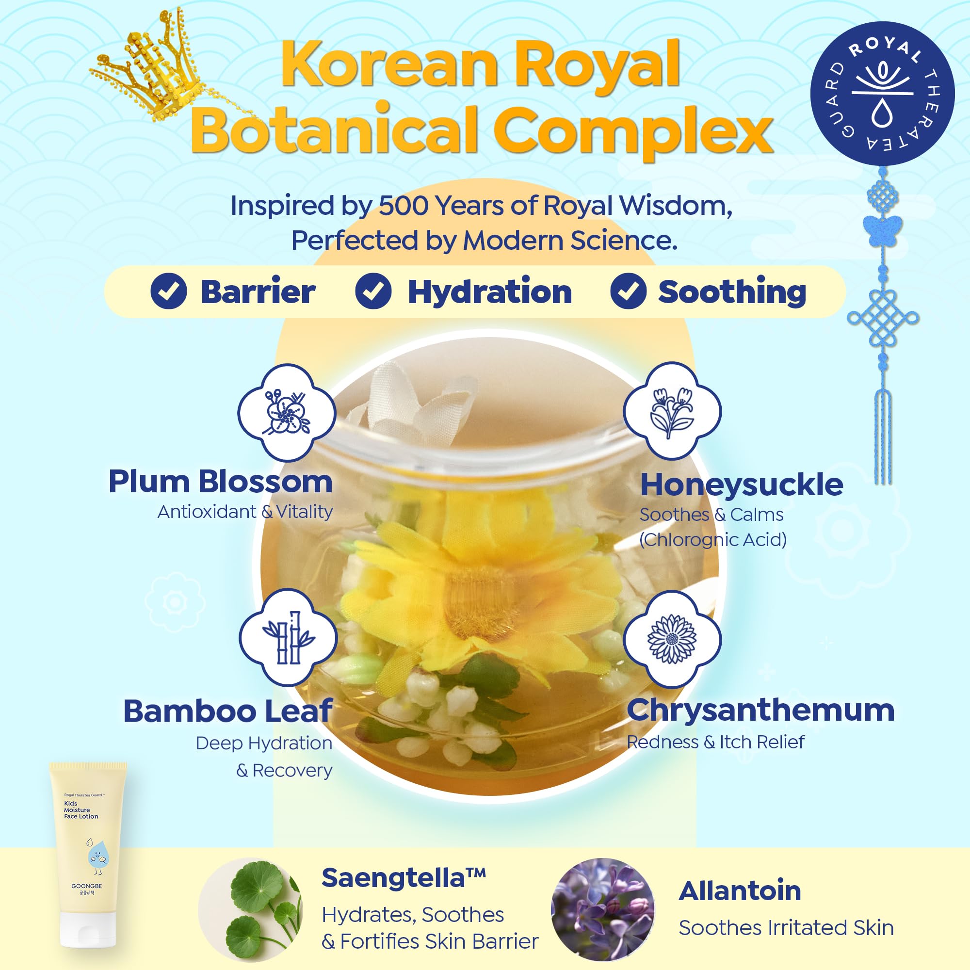 GOONGBE ingredientes Centella y panthenol para calmar y reparar