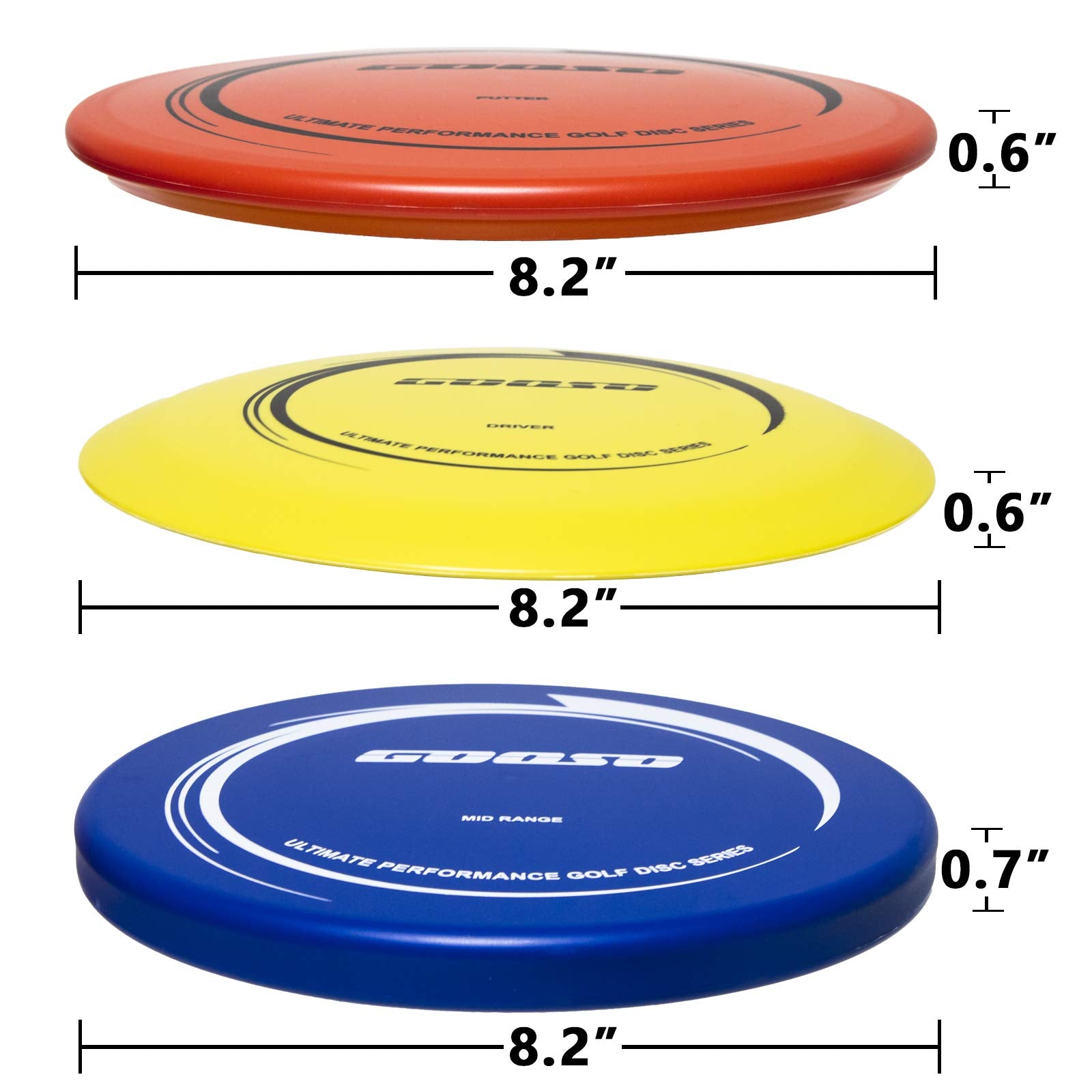 GOOSO putter primer plano resaltando precisión en lanzamientos cortos