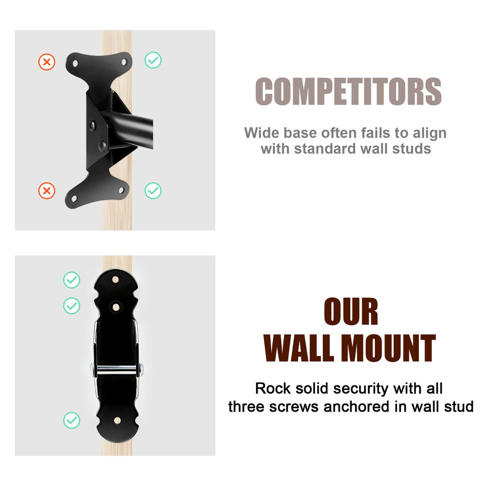 Gootus brazo extensible en detalle, se adapta a distintos manillares