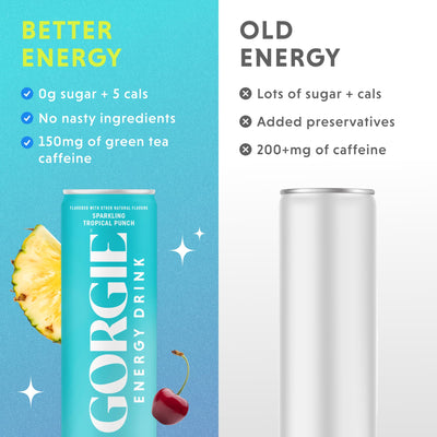 GORGIE can in hand for scale, emphasizing portable low-calorie energy
