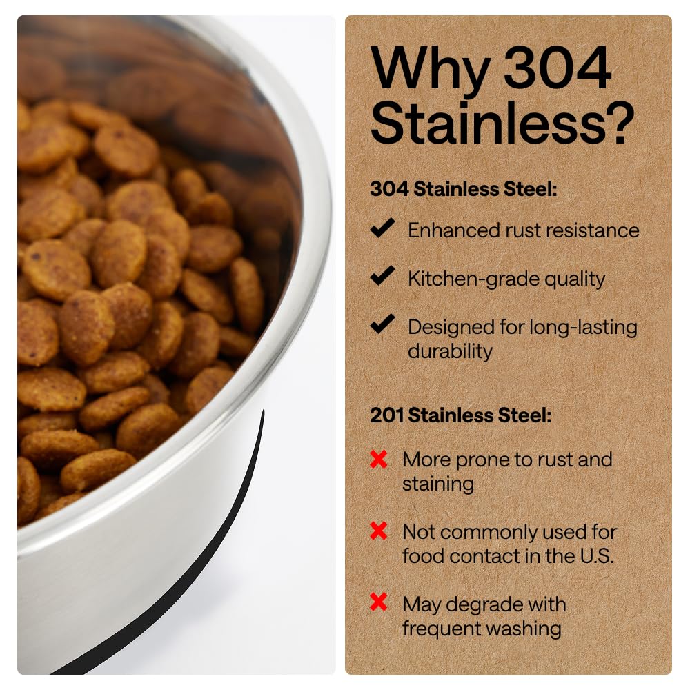 GORILLA GRIP comparación de tamaño junto a un objeto cotidiano, capacidad clara