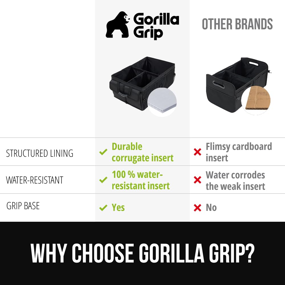 GORILLA GRIP base con pies antideslizantes que reducen el deslizamiento en el maletero