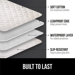 GORILLA GRIP detalle de la textura superior acolchada, confort suave