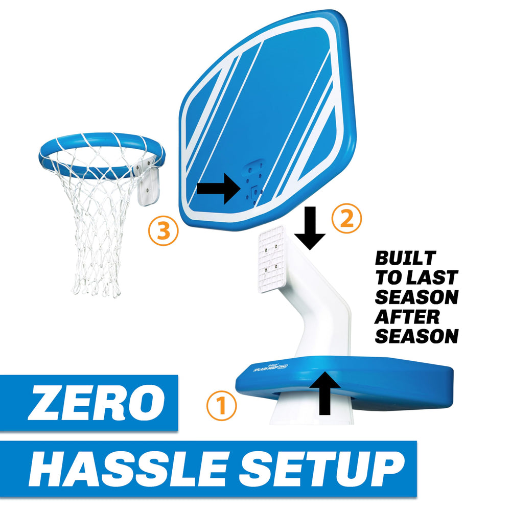 GoSports hoop installed at poolside with players shooting confidently