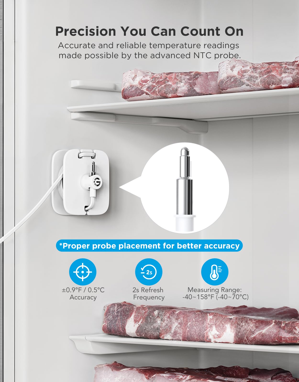 GoveeLife instalado dentro del frigorífico para monitorización continua