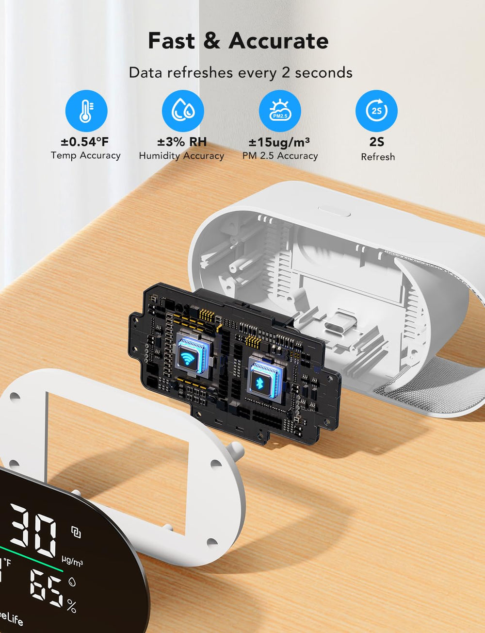 GoveeLife H5106 mostrando el puerto type‑C y cable para alimentación continua segura