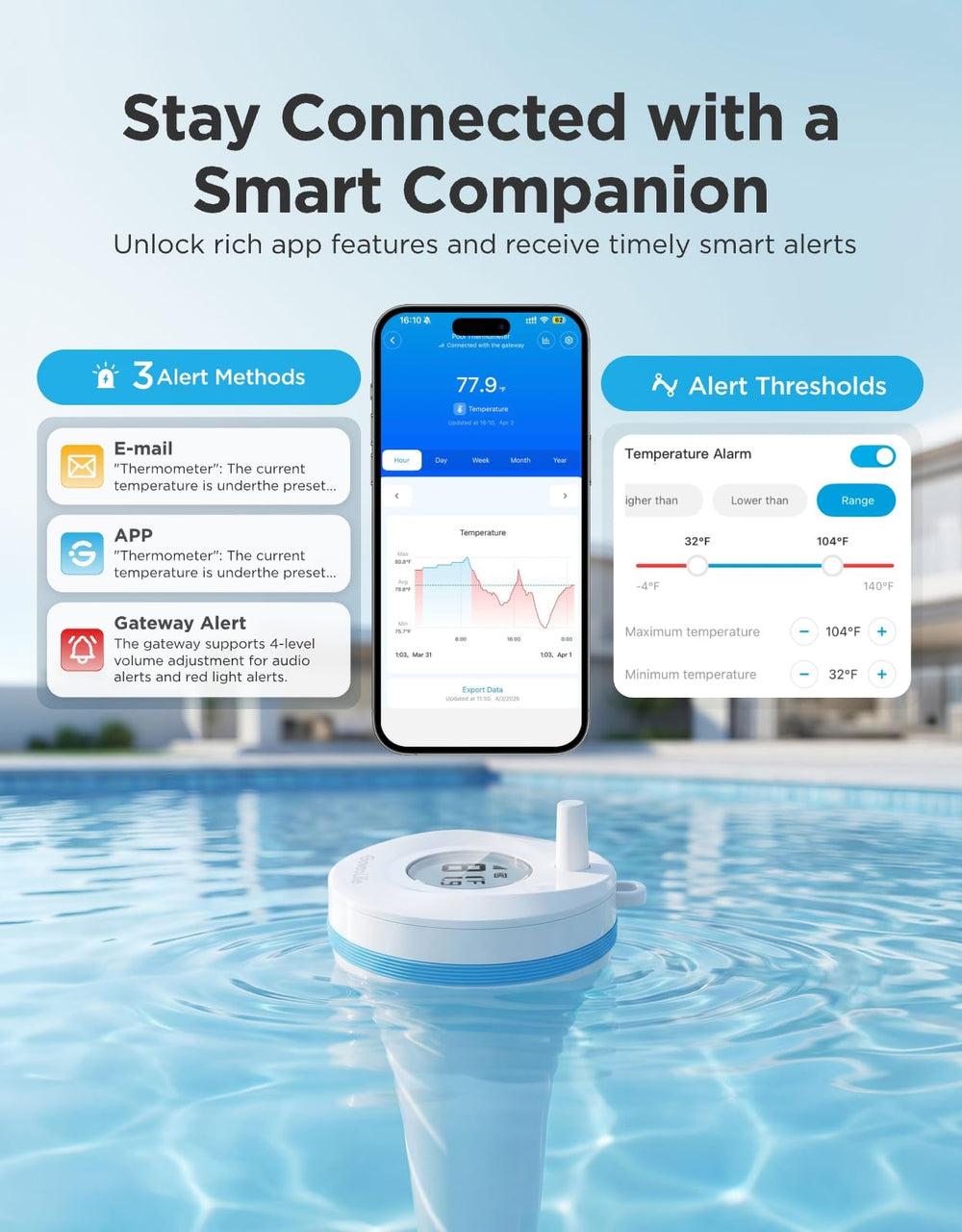 GoveeLife P2 floating in pool illustrating remote temperature visibility