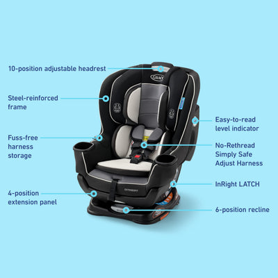Graco Extend2Fit comparación de tamaño con silla para escalar crecimiento