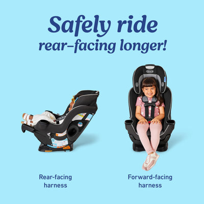 Graco Extend2Fit panel extensible abierto mostrando más espacio para piernas