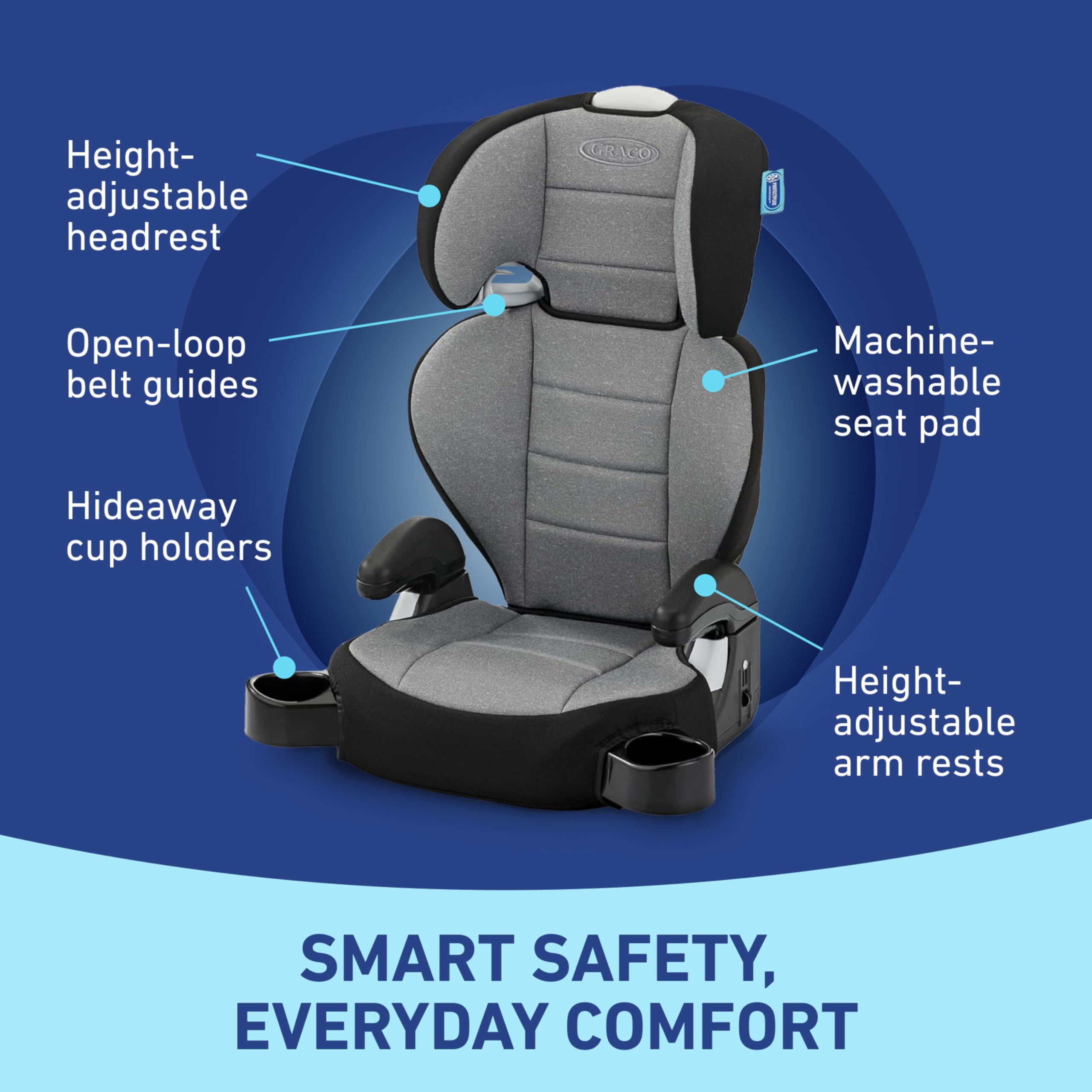 Graco Freya belt guide demo positioning vehicle belt correctly for safer fit