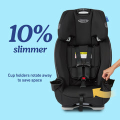InRight LATCH de Graco SlimFit conectado, instalación rápida y firme