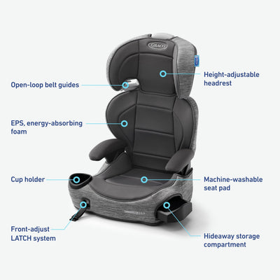 Graco TurboBooster convertido a backless para uso prolongado del niño