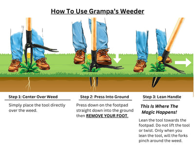 Grampa's Weeder product label and packaging highlighting American family-made quality